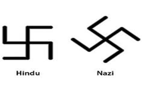 What Is (OM Or AUM )